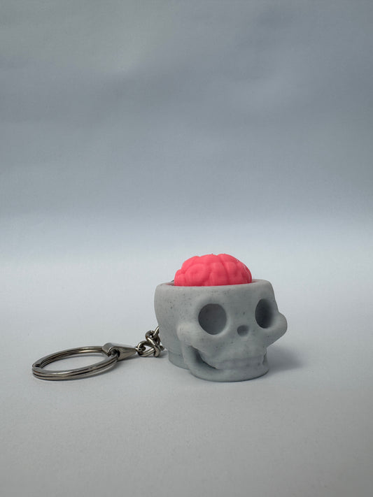 Clicker Calavera